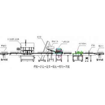 液体灌装线结构图